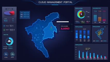 科技感十足 大數據展示界面的未來趨勢