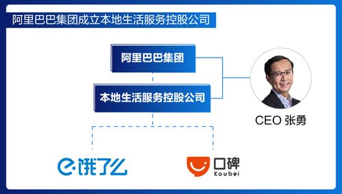 阿里30億美元整合本地生活服務(wù)，張勇掛帥構(gòu)建大數(shù)據(jù)新生態(tài)